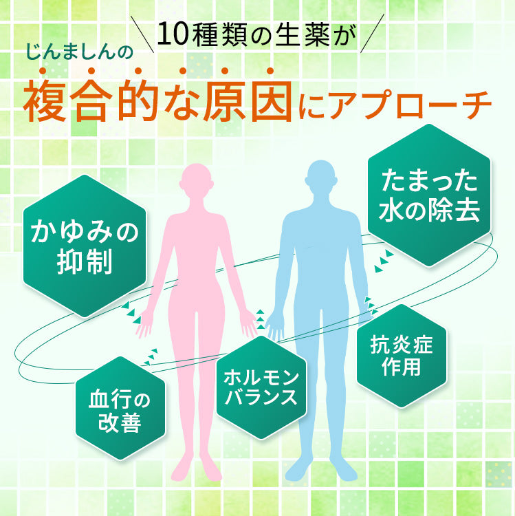 10種類の生薬がじんましんの複合的な原因にアプローチ