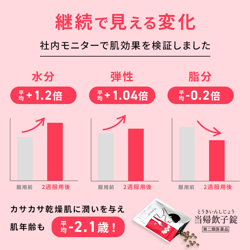 【3袋セット】冬の乾燥肌に体の中から潤う【漢方】当帰飲子錠 （医薬品）